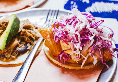 What is the Average Markup for a Restaurant Businesses?